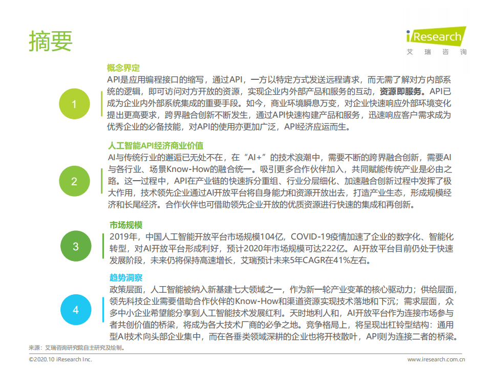 艾瑞咨询：2020年中国人工智能API经济白皮书.pdf 第2页