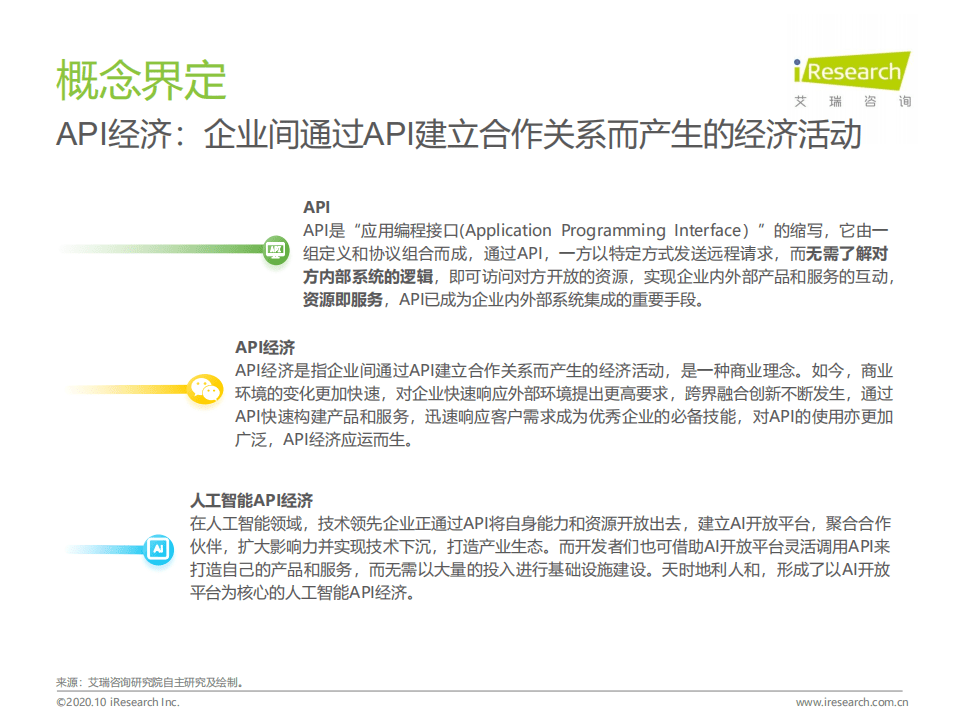 艾瑞咨询：2020年中国人工智能API经济白皮书.pdf 第4页