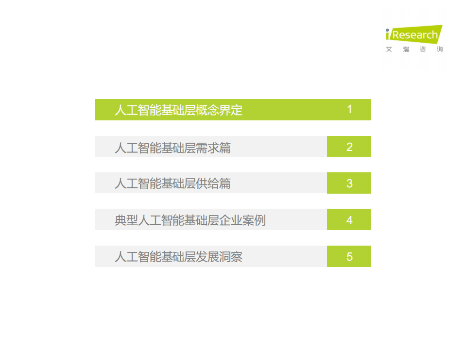 艾瑞咨询：2021年中国人工智能基础层行业发展研究报告.pdf 第3页