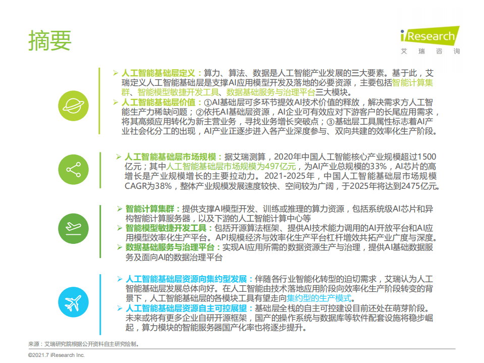 艾瑞咨询：2021年中国人工智能基础层行业发展研究报告.pdf 第2页