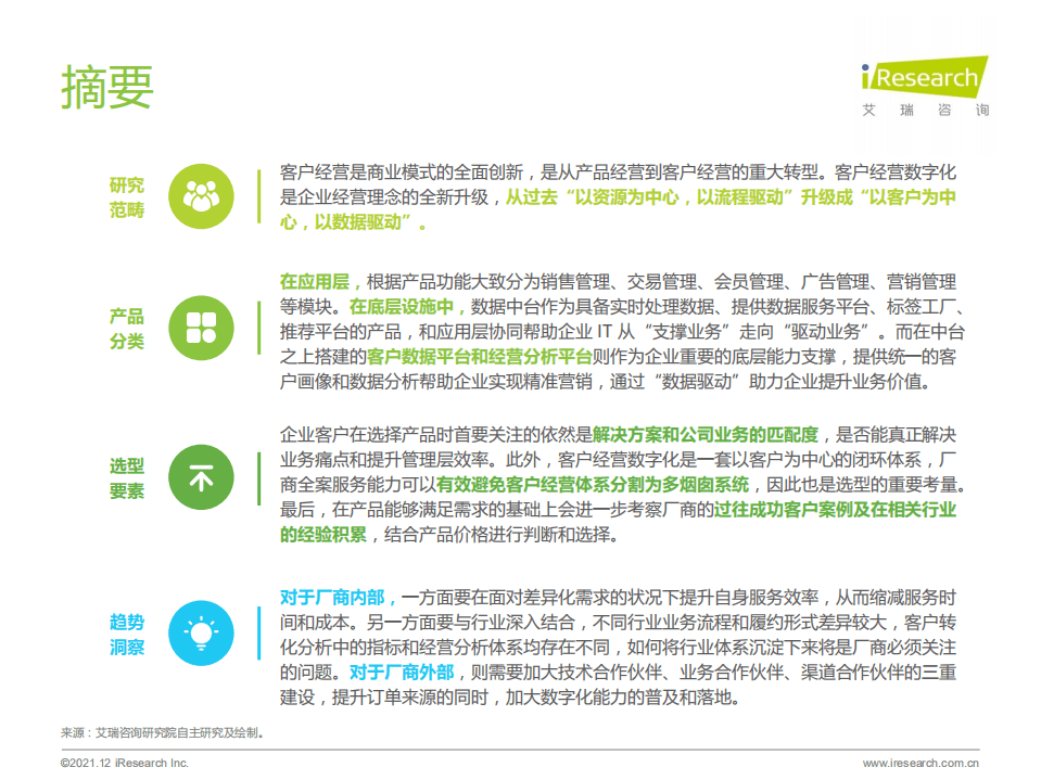艾瑞咨询：2021年中国线下企业客户经营数字化转型白皮书.pdf 第2页