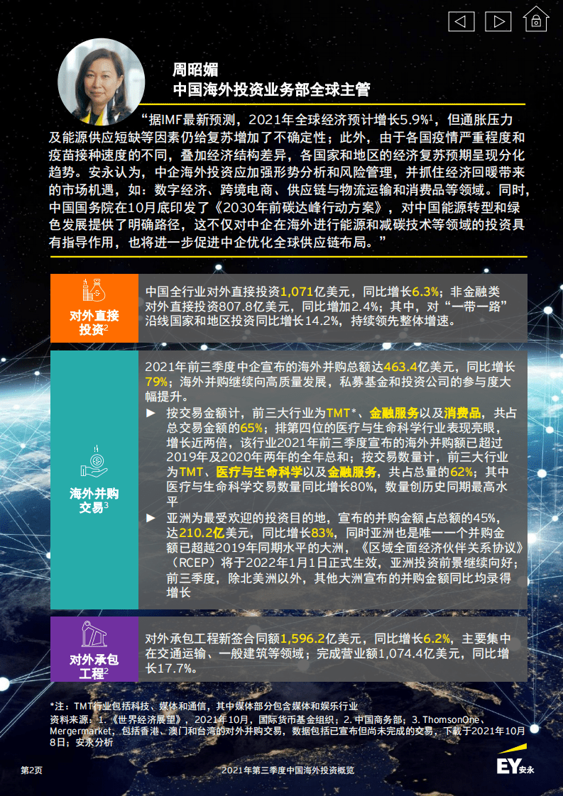 安永：2021年前三季度中国海外投资概览-全球经济复苏仍存不确定性医疗与生命科学行业海外并购表现亮眼.pdf 第2页