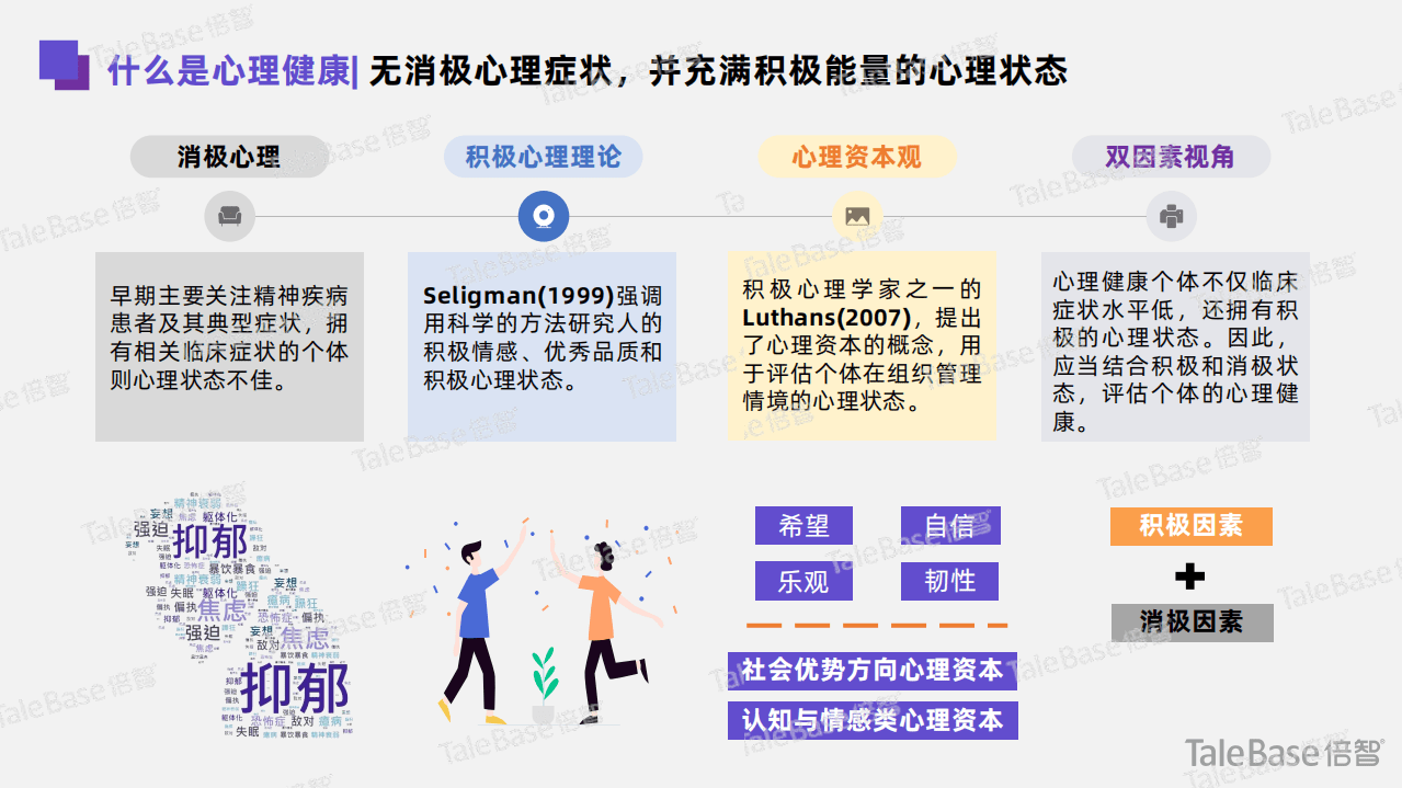 倍智：职场心理健康数据洞察报告.pdf 第4页