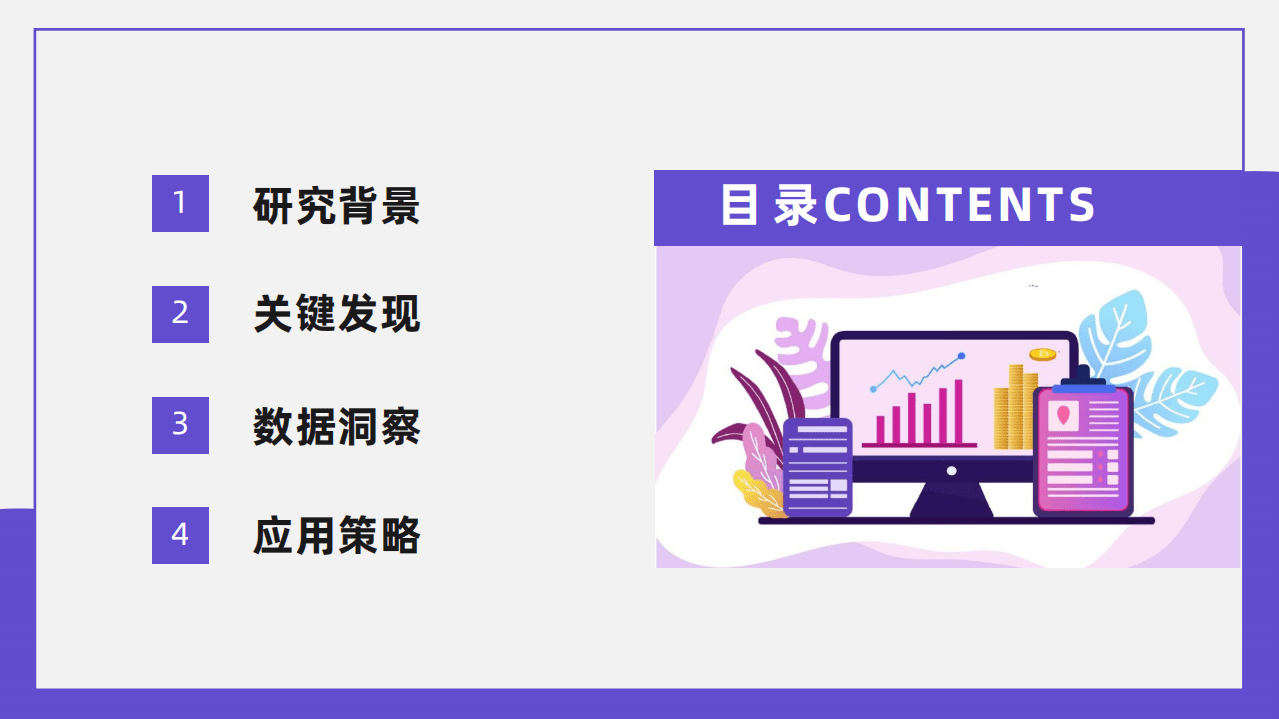 倍智：职场心理健康数据洞察报告.pdf 第2页