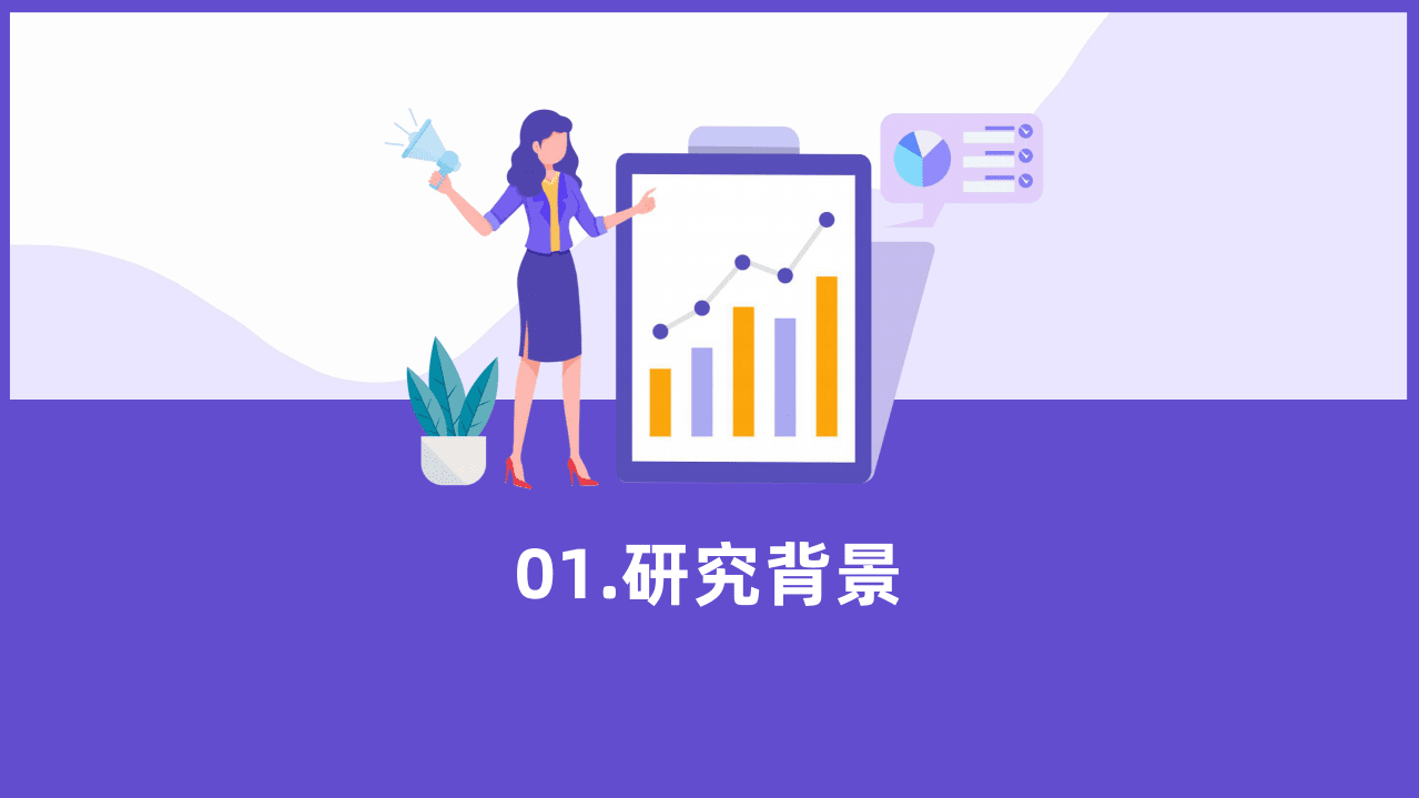 倍智：职场心理健康数据洞察报告.pdf 第3页