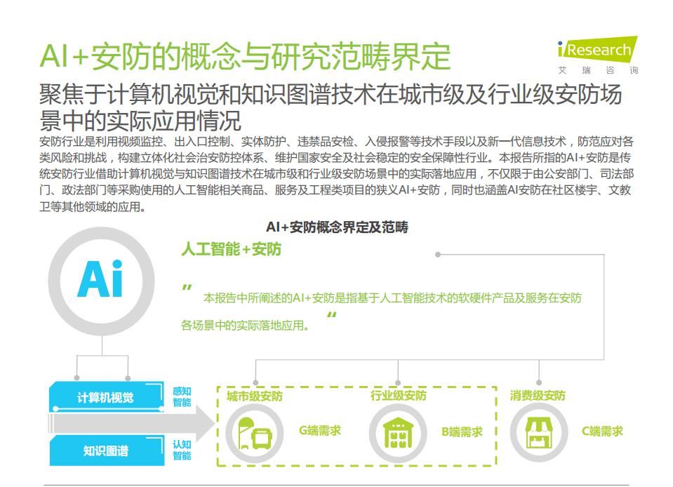 艾瑞咨询：2021中国AI+安防行业发展研究报告.pdf 第4页