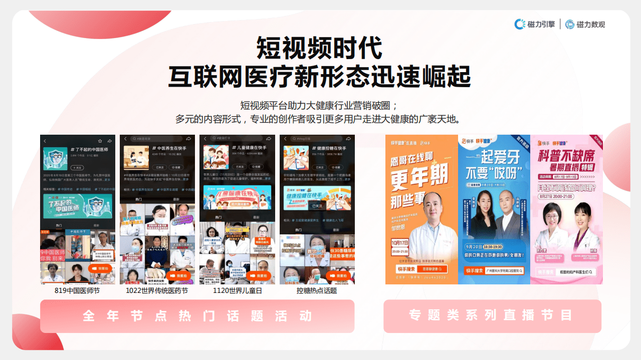 磁力数观：2021快手大健康行业报告v1.0.pdf 第5页