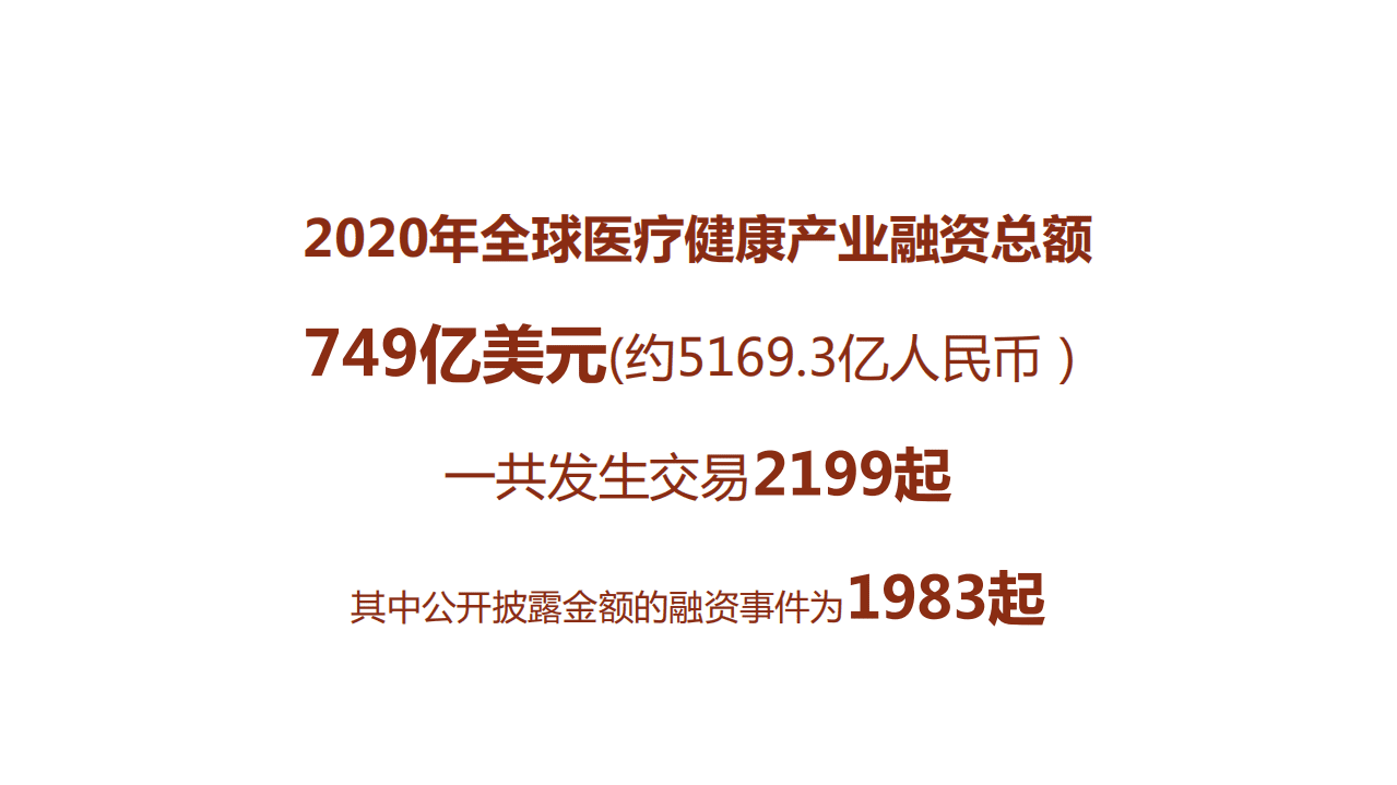 蛋壳研究院：2020年全球医疗健康产业资本报告.pdf 第2页