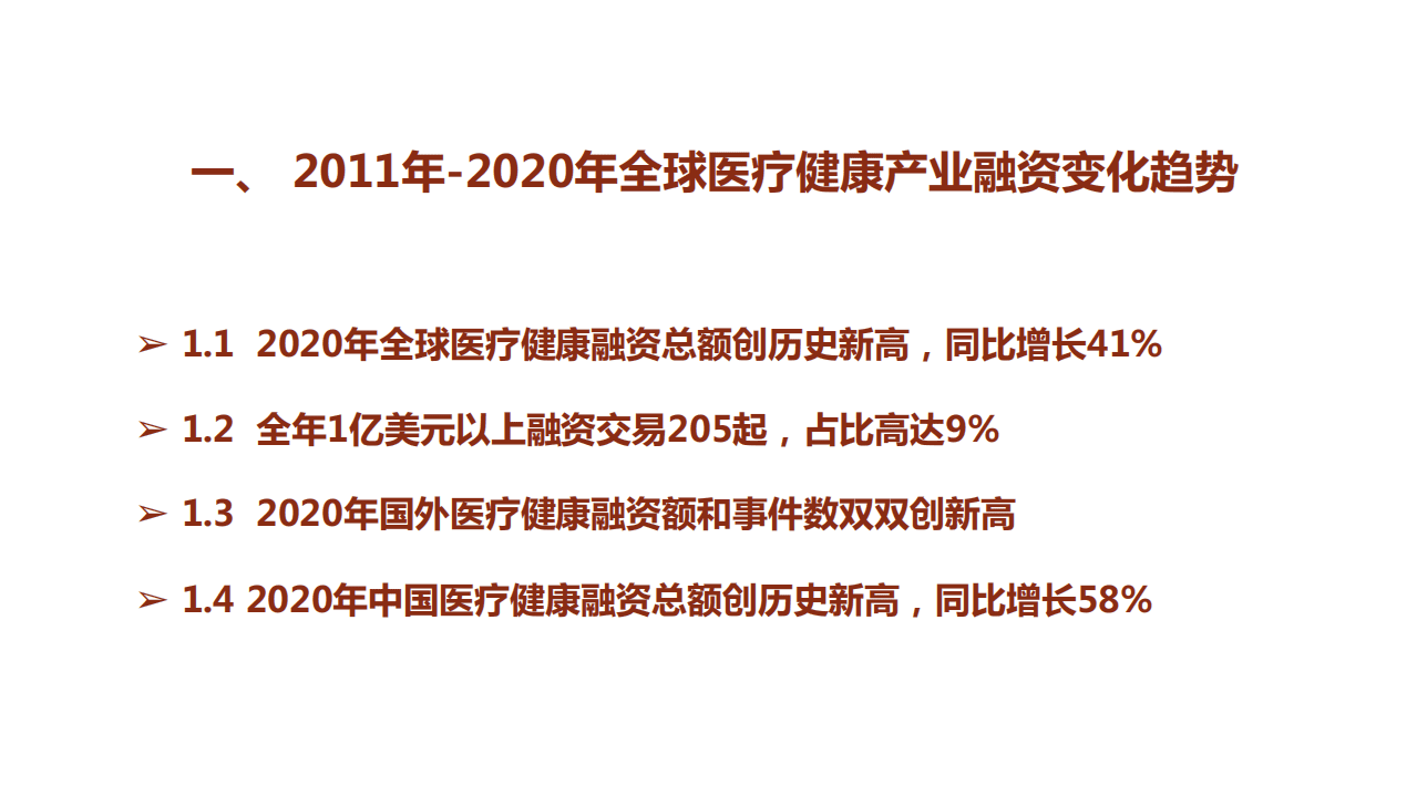 蛋壳研究院：2020年全球医疗健康产业资本报告.pdf 第3页