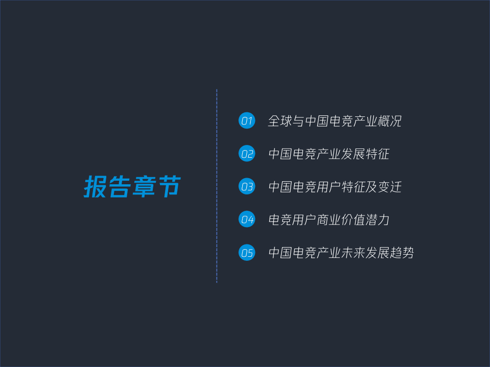 企鹅智库：2021中国电竞运动行业发展报告.pdf 第3页