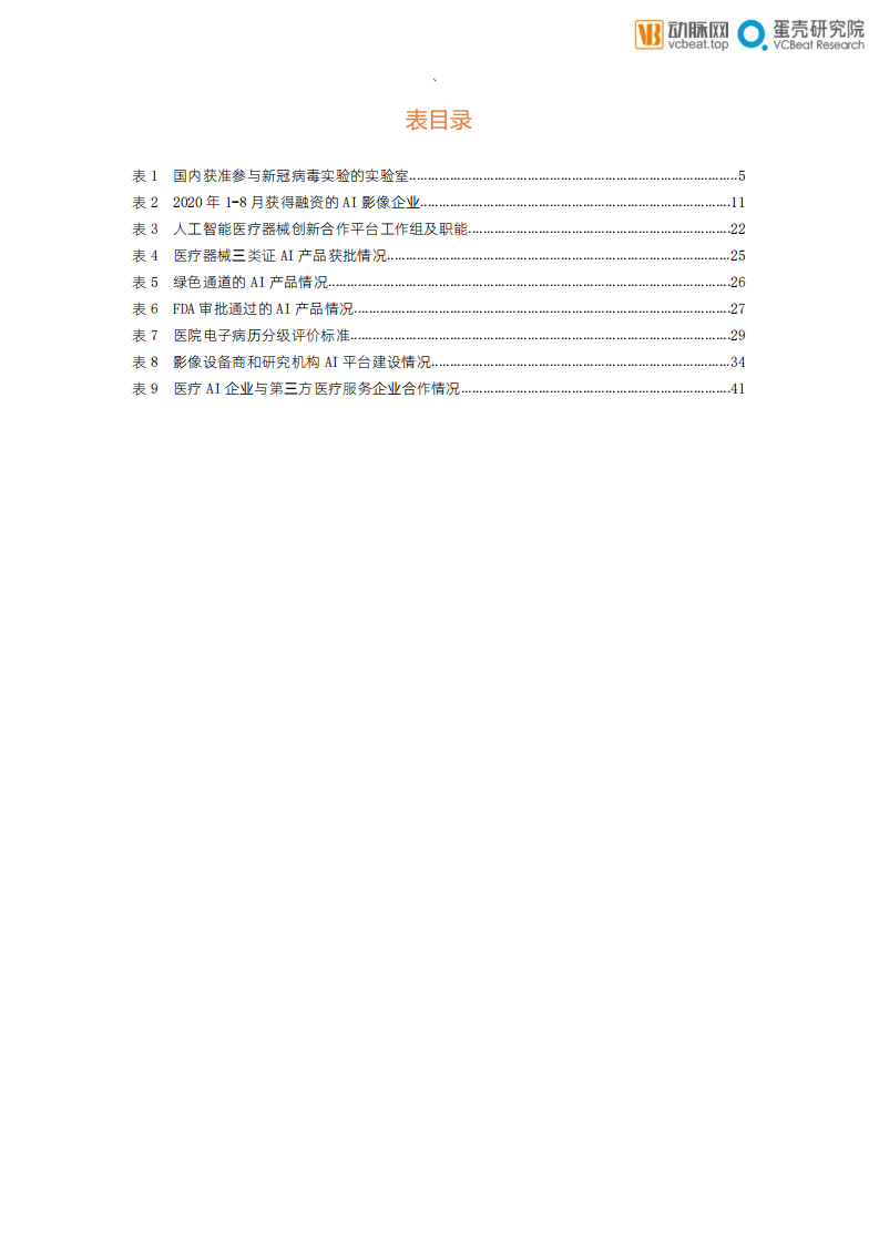 蛋壳研究院：医疗行业新基建+医疗健康系列报告之回归需求，整合价值，医疗AI创新的道与智.pdf 第6页