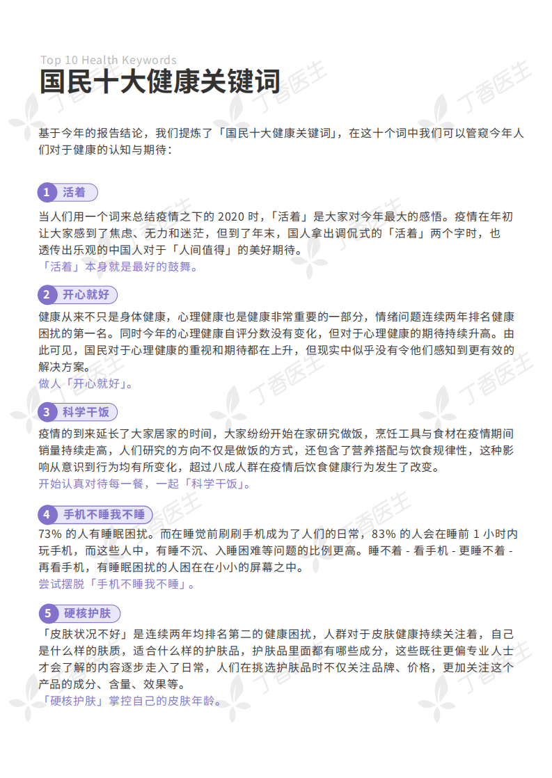 丁香医生：2021国民健康洞察报告.pdf 第4页
