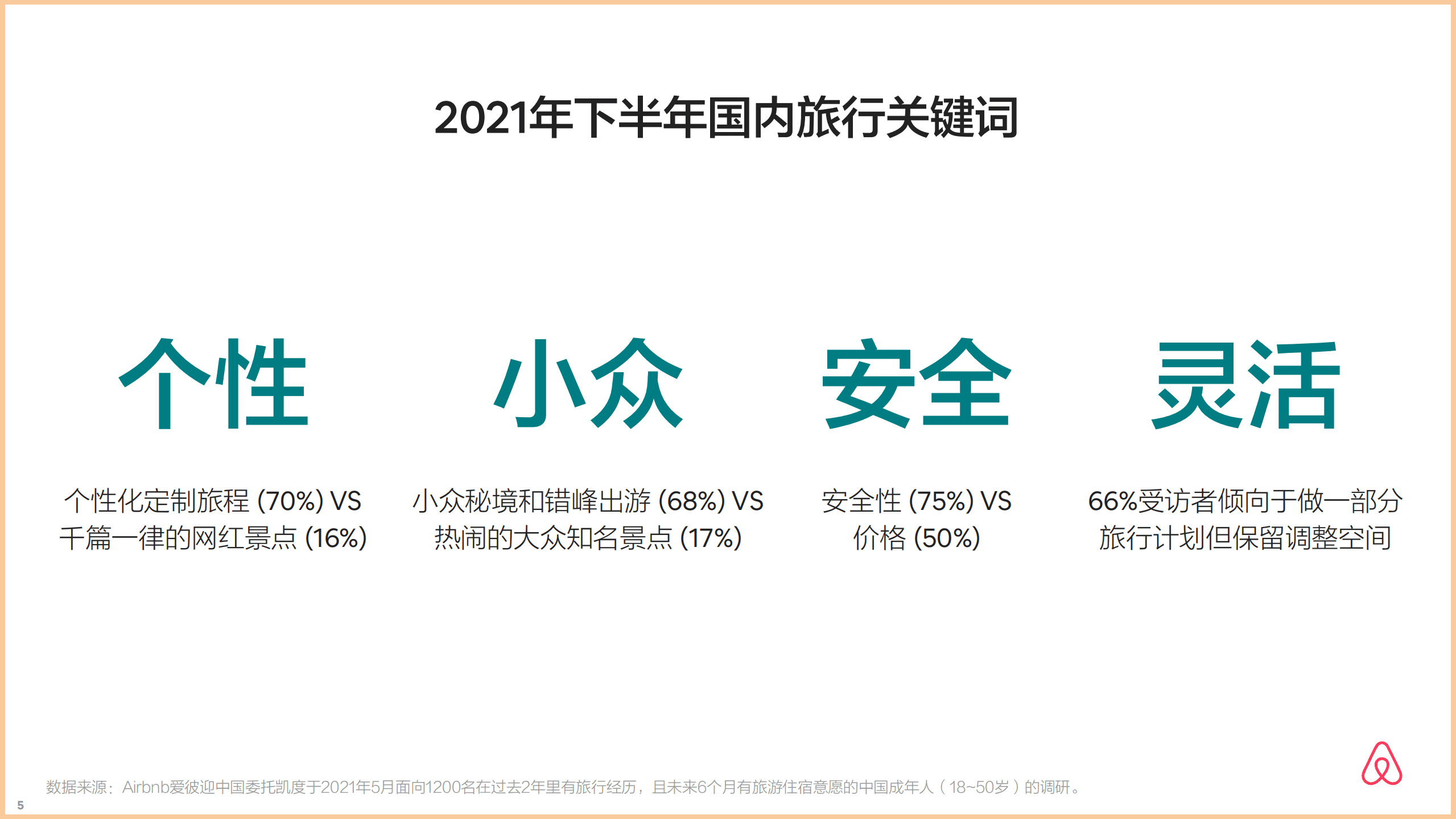 爱彼迎：2021年AirBnb爱彼迎夏季旅行报告.pdf 第6页