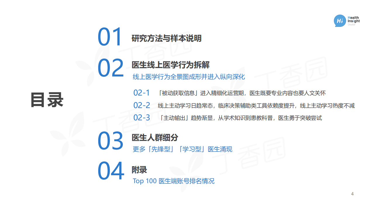 丁香园：2021 中国医生洞察报告&mdash;&mdash;线上医学行为分析.pdf 第4页