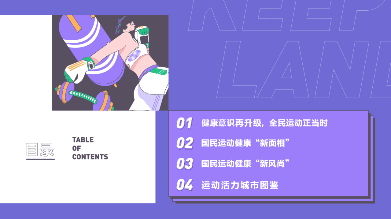 国民运动健康趋势报告.pdf 第2页