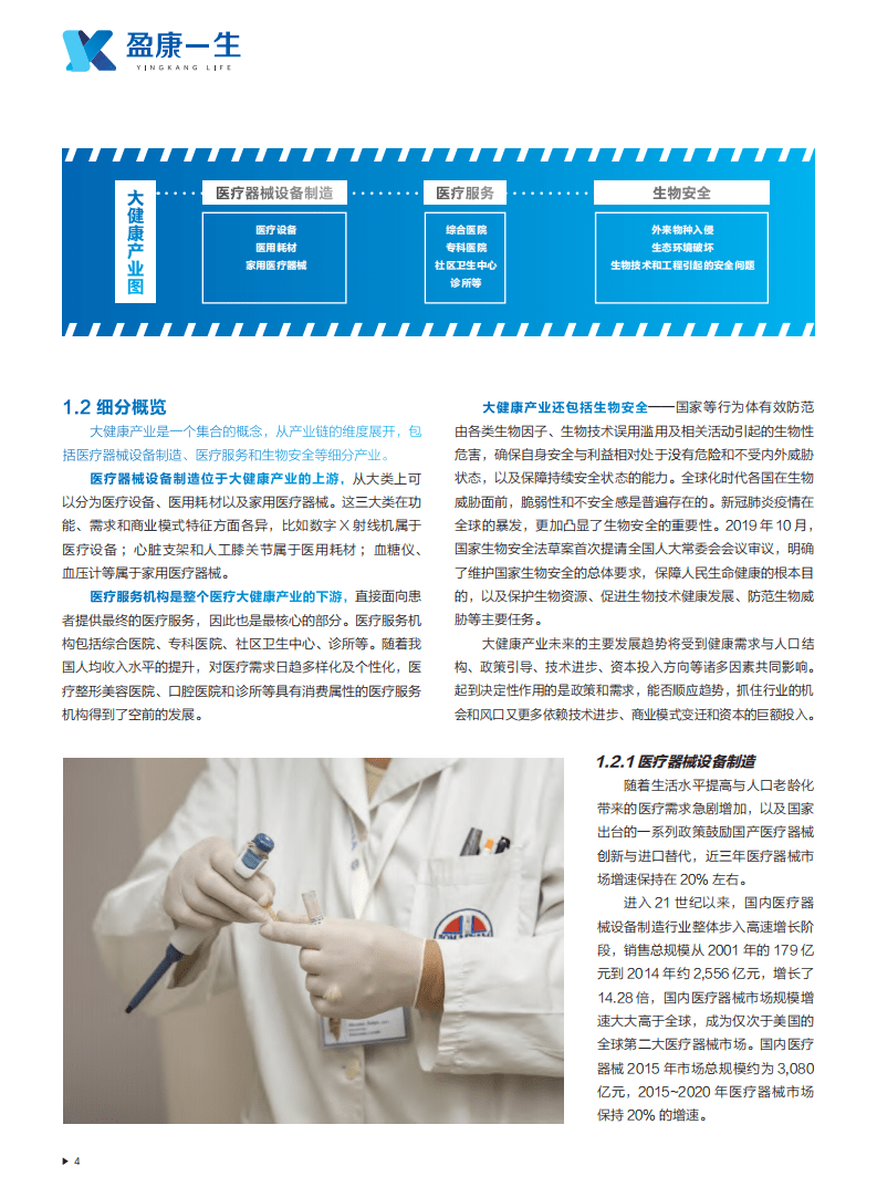 胡润百富：2020胡润大健康白皮书.pdf 第5页