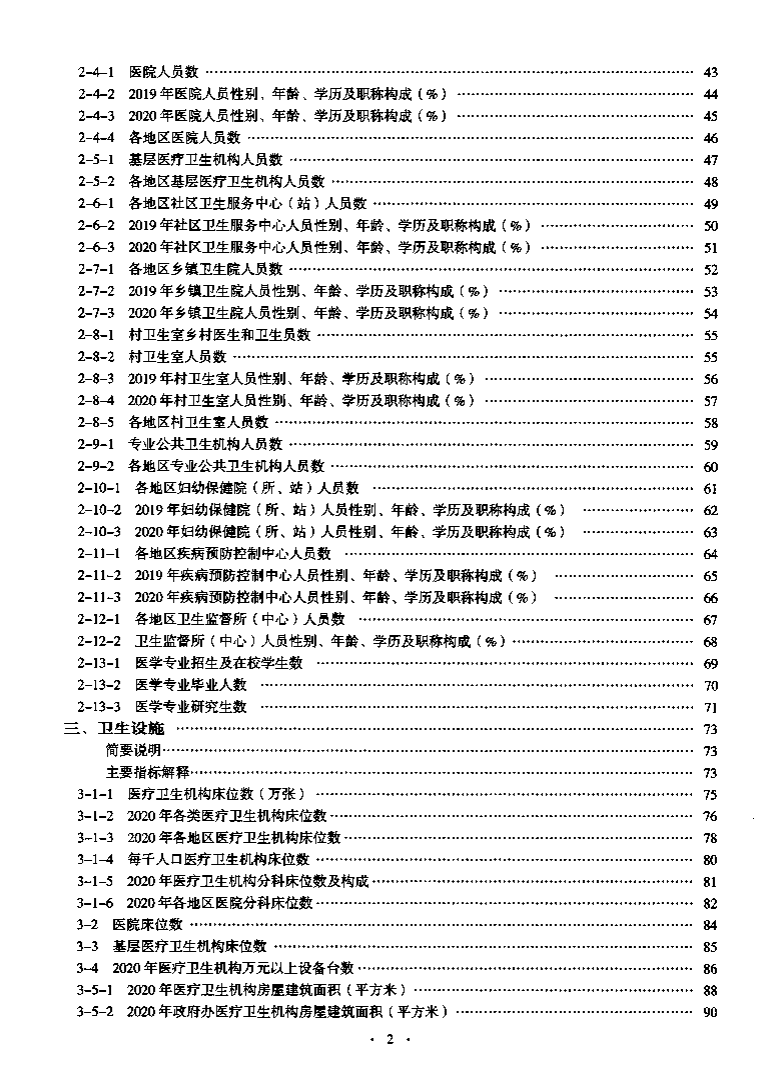 国家卫生健康委员：2021中国卫生健康统计年鉴.pdf 第5页