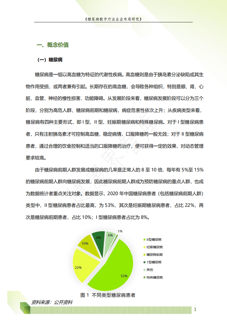 健康界：糖尿病数字疗法企业布局研究.pdf 第4页
