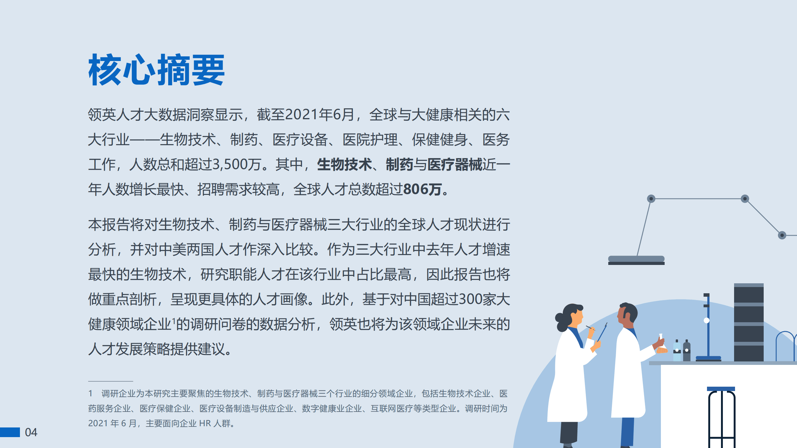 领英：全球大健康领域人才趋势洞察.pdf 第4页