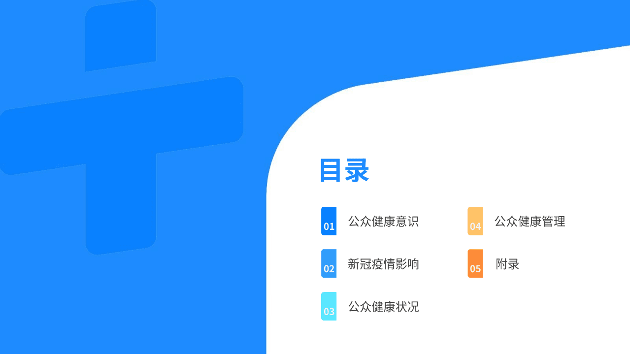 腾讯医典&益普索：2020公众健康行为洞察报告.pdf 第3页