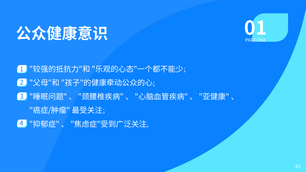 腾讯医典&益普索：2020公众健康行为洞察报告.pdf 第4页