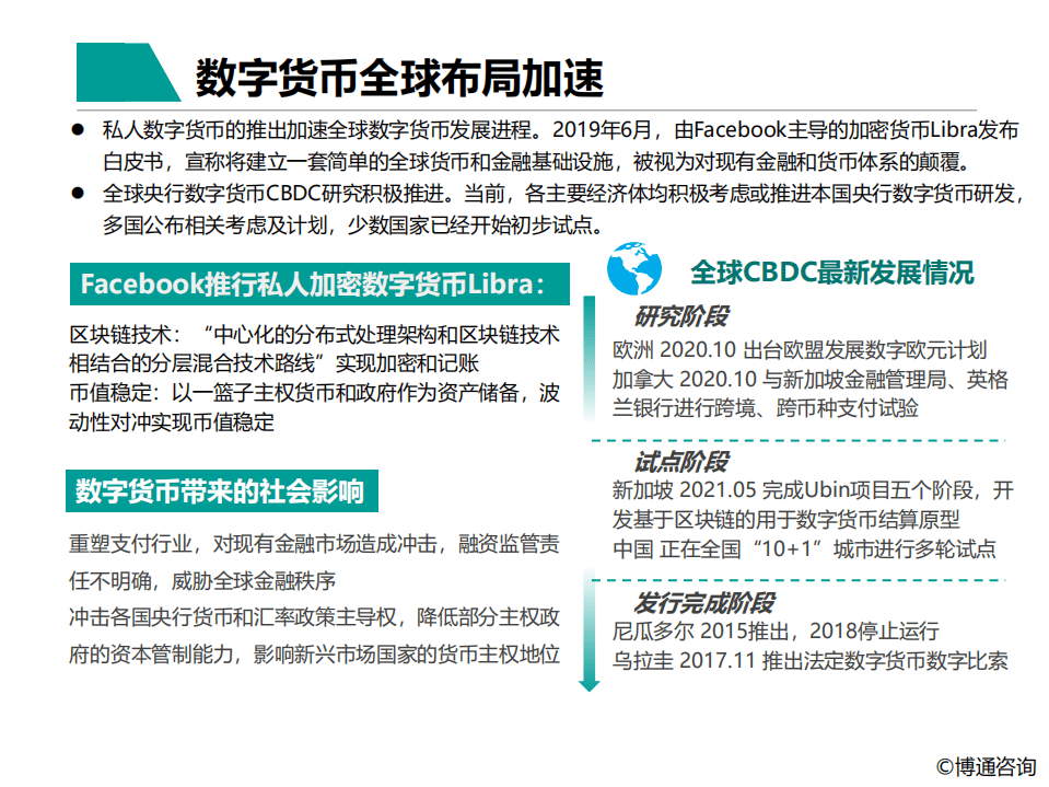 博通分析：数字人民币专题分析2021.pdf 第5页