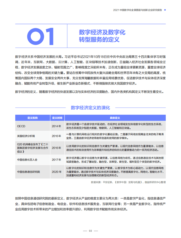 创业邦研究中心：2021中国数字化全景图谱与创新企业研究报告.pdf 第5页