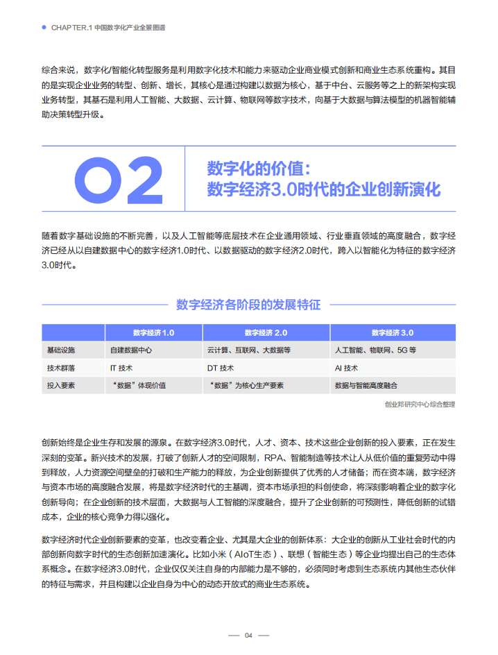 创业邦研究中心：2021中国数字化全景图谱与创新企业研究报告.pdf 第6页