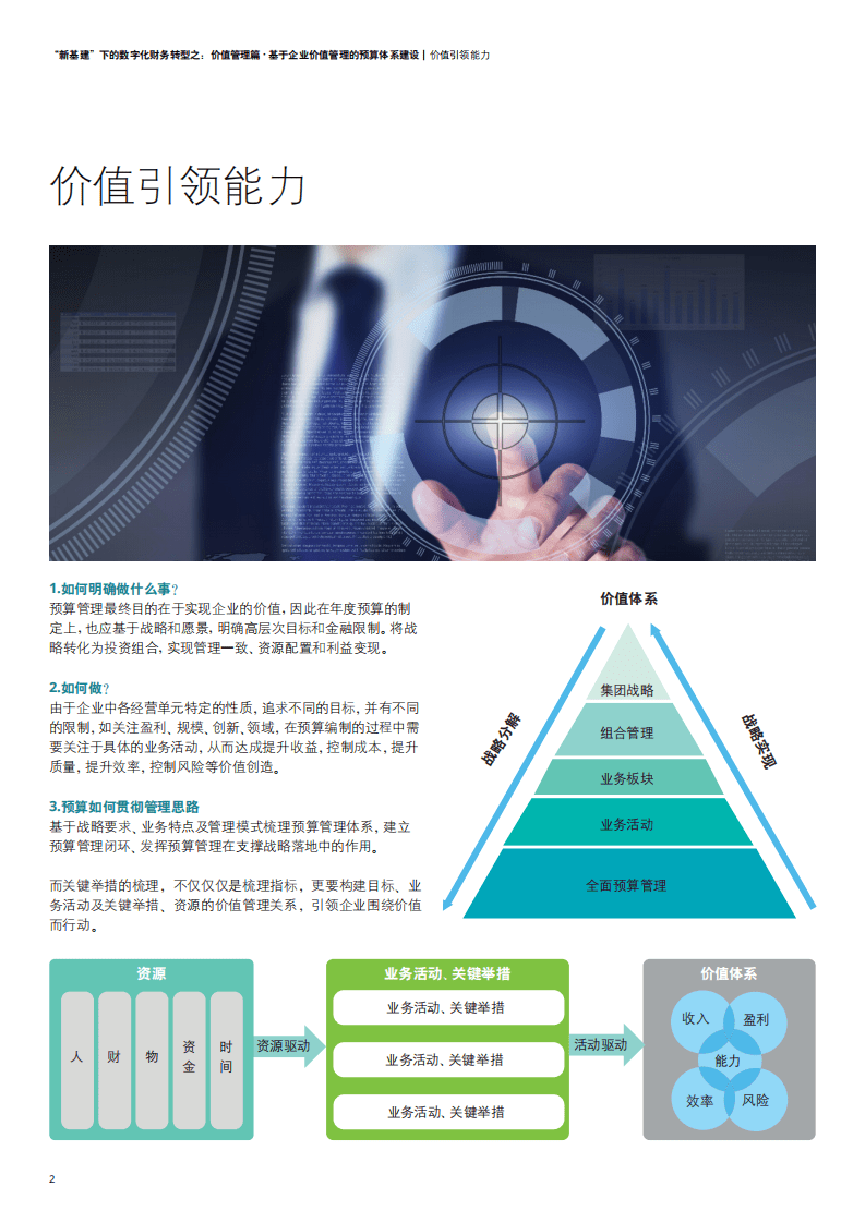 德勤：“新基建”下的数字化财务转型.pdf 第4页