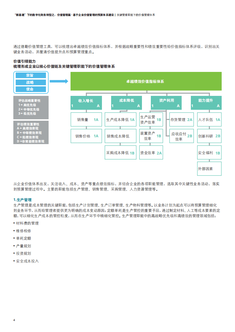 德勤：“新基建”下的数字化财务转型.pdf 第6页
