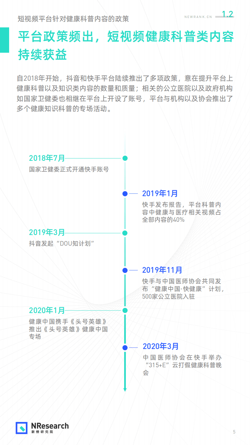 新榜研究院：2020年短视频平台医生KOL生态分析报告.pdf 第5页