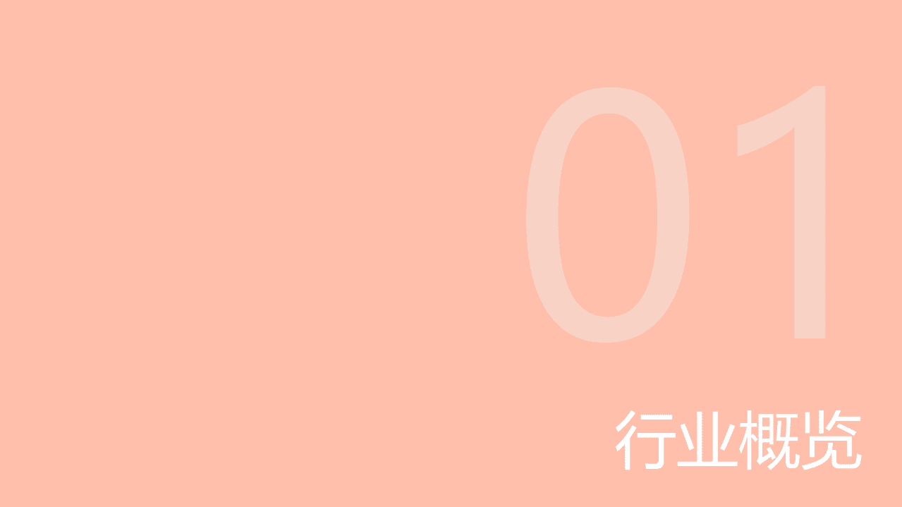 医趋势：2020中国口腔医疗行业报告：后疫情时代的消费升级与数字化机遇.pdf 第5页