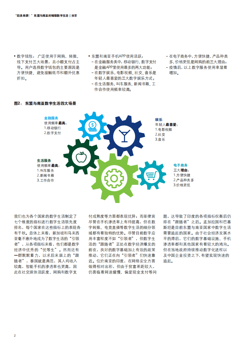 德勤：后浪来袭！东盟与南亚的璀璨数字生活.pdf 第6页