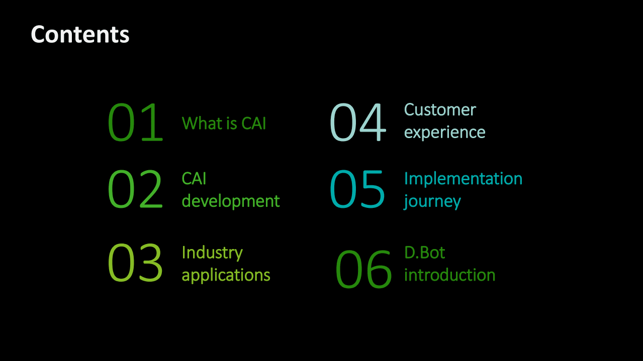德勤：交互式人工智能白皮书：交互式人工智能正在重塑人机交互.pdf 第2页