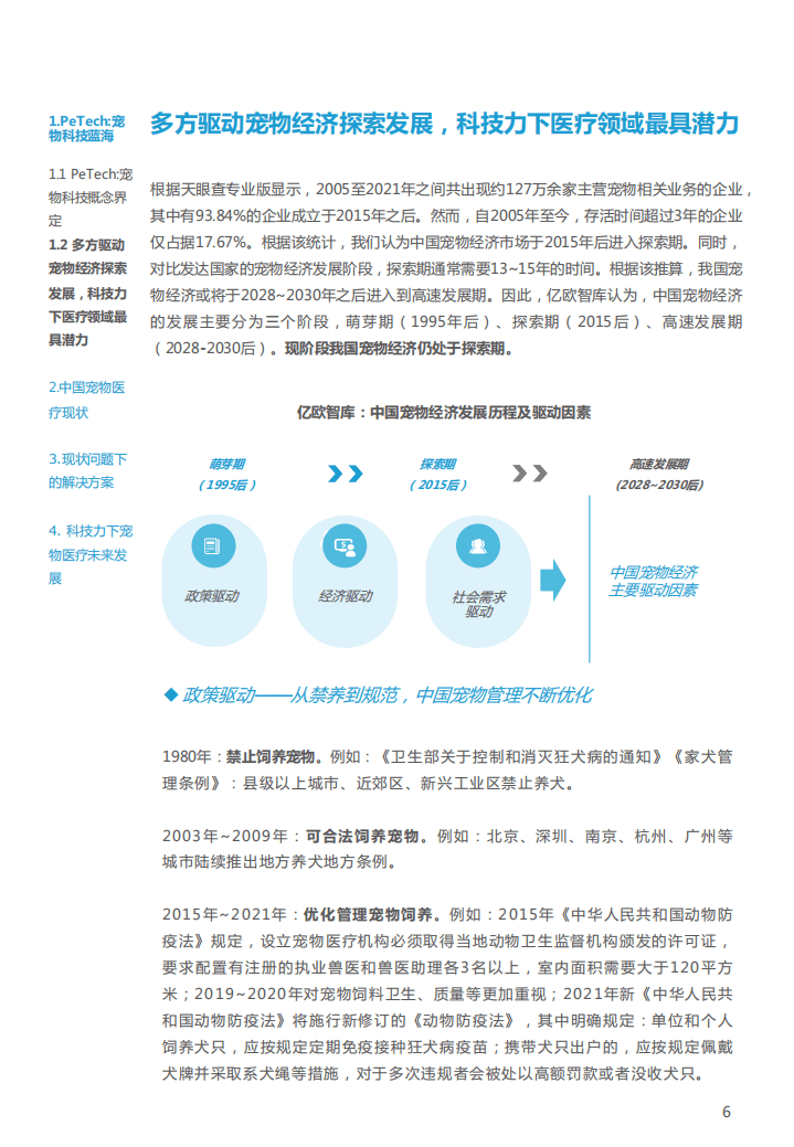 亿欧智库：PeTech宠物科技&mdash;&mdash;宠物医疗篇研究报告.pdf 第6页