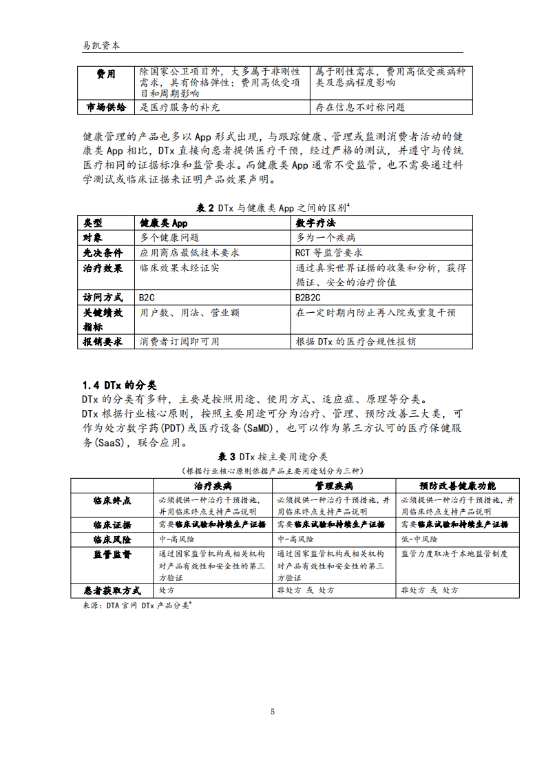 易凯资本：数字疗法&mdash;&mdash;撬动医疗健康数字化的密钥.pdf 第5页