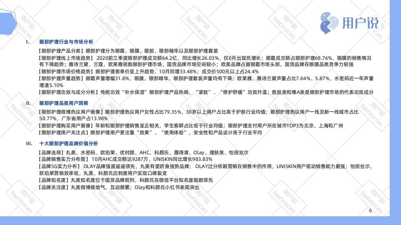 用户说：2020十大眼部护理品牌价值分析报告.pdf 第5页