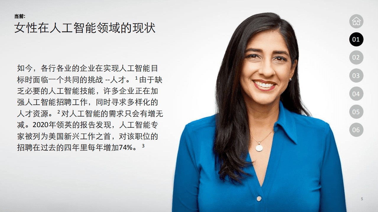 德勤：人工智能世界中的她力量.pdf 第4页