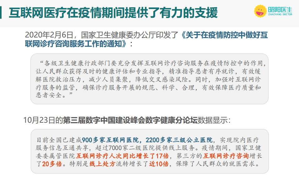 昭阳医生：2020中国精神心理健康互联网洞察报告.pdf 第5页