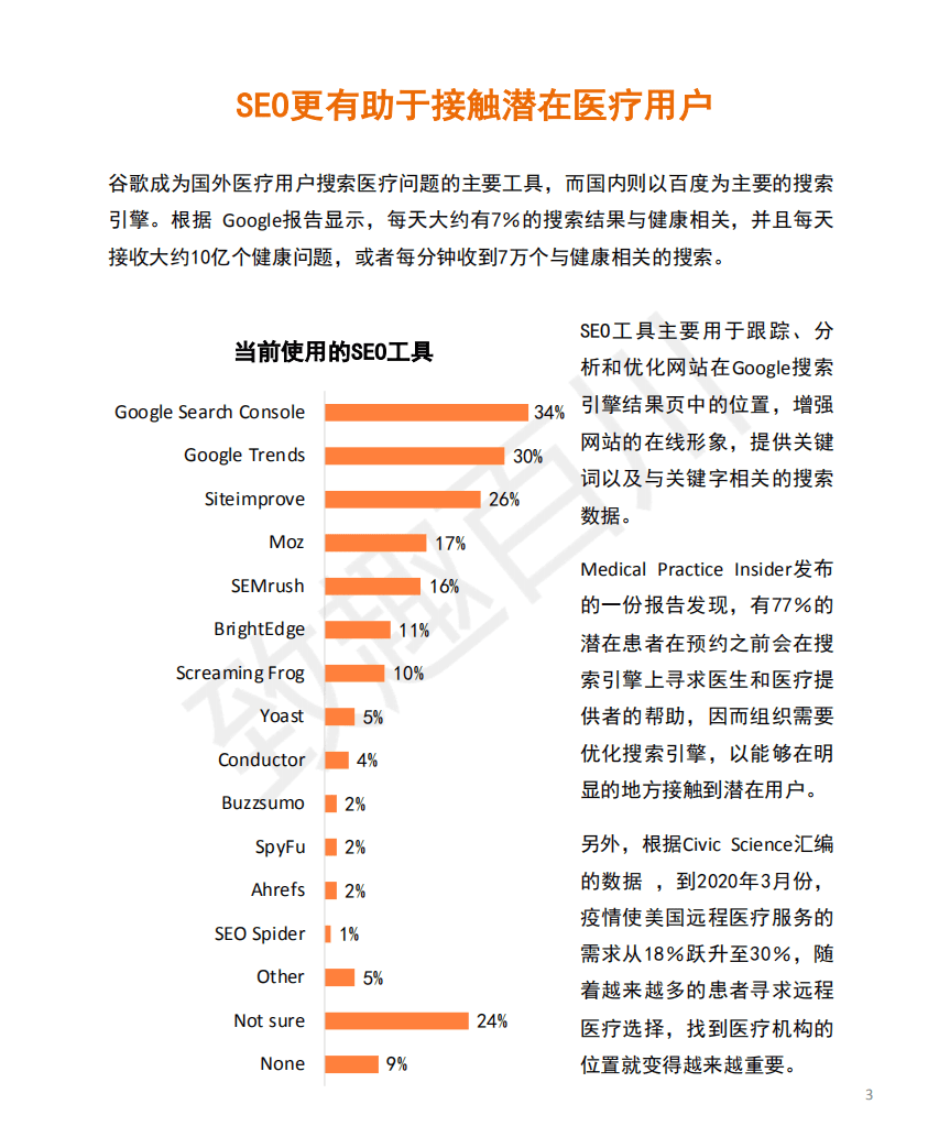 致趣百川：2021年医疗行业数字营销策略报告.pdf 第6页