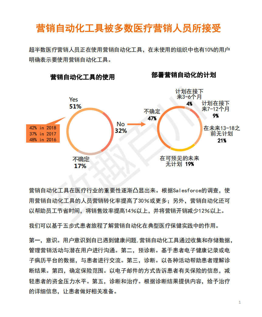 致趣百川：2021年医疗行业数字营销策略报告.pdf 第4页