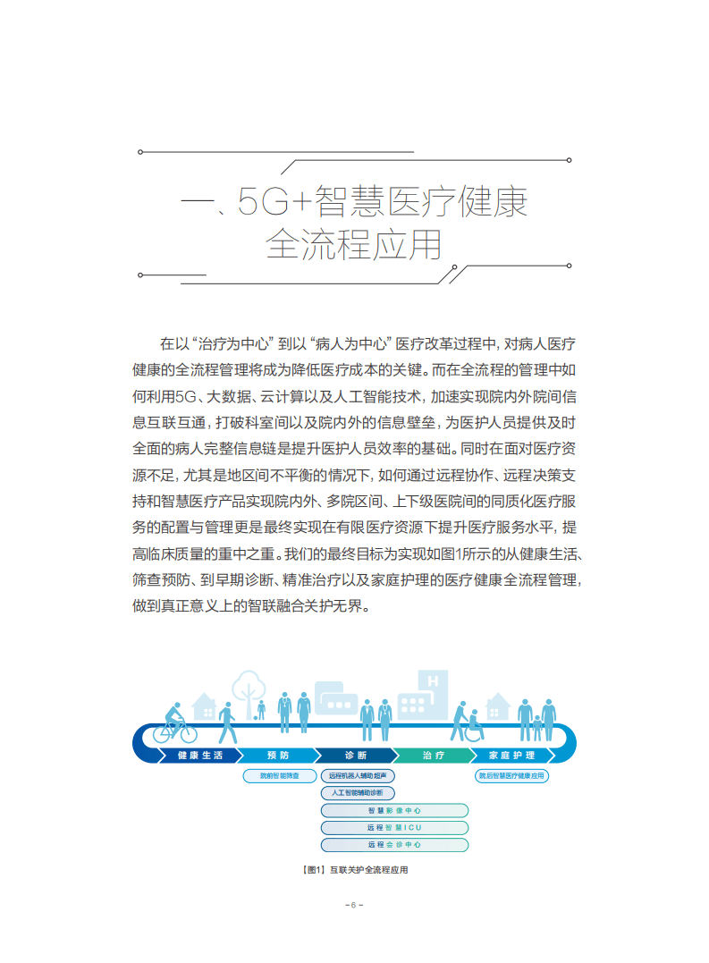中国联通：5G智慧医疗全流程服务白皮书.pdf 第6页