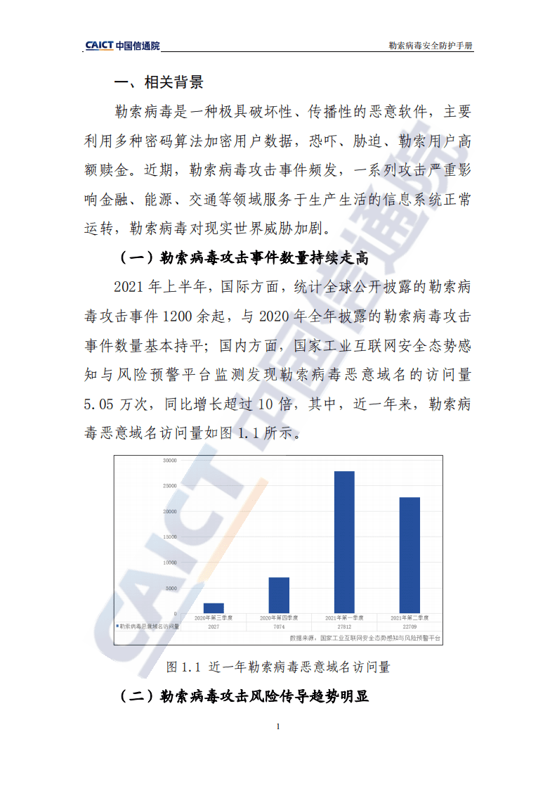 中国信通院：2021勒索病毒安全防护手册.pdf 第4页