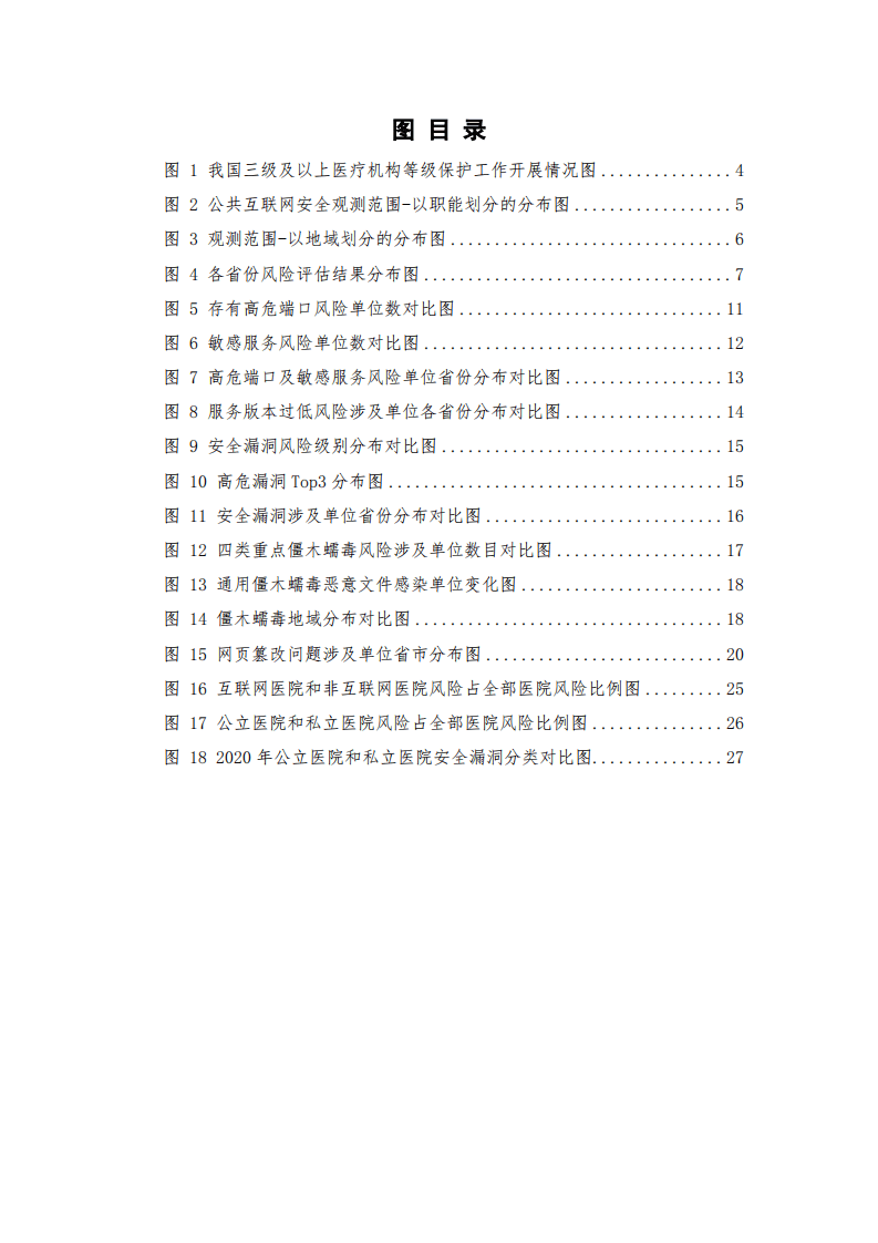 中国信通院：数字医疗网络安全观测报告（2020年）.pdf 第6页