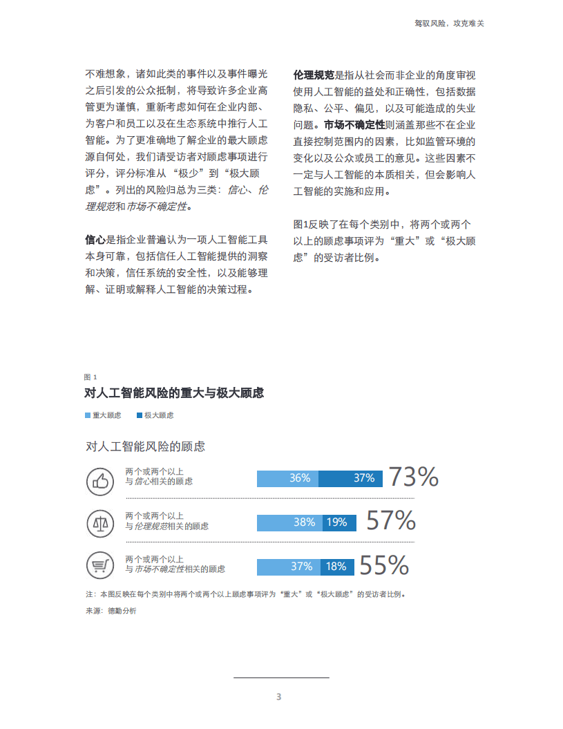 德勤：推动人工智能发展：驾驭风险，攻克难关.pdf 第3页