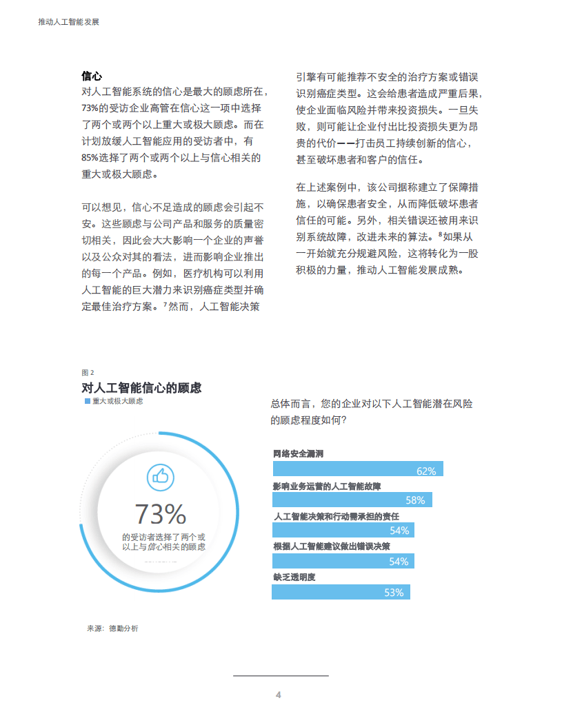 德勤：推动人工智能发展：驾驭风险，攻克难关.pdf 第4页