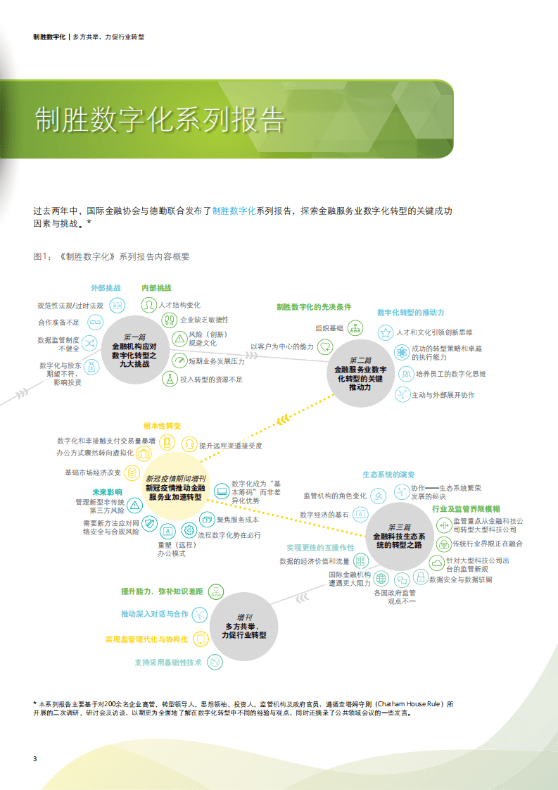 德勤：制胜数字化-多方共举，力促行业转型.pdf 第3页