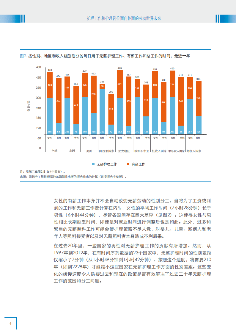 ILO：护理工作和护理岗位 &ndash; 面向体面的劳动世界未来.pdf 第5页