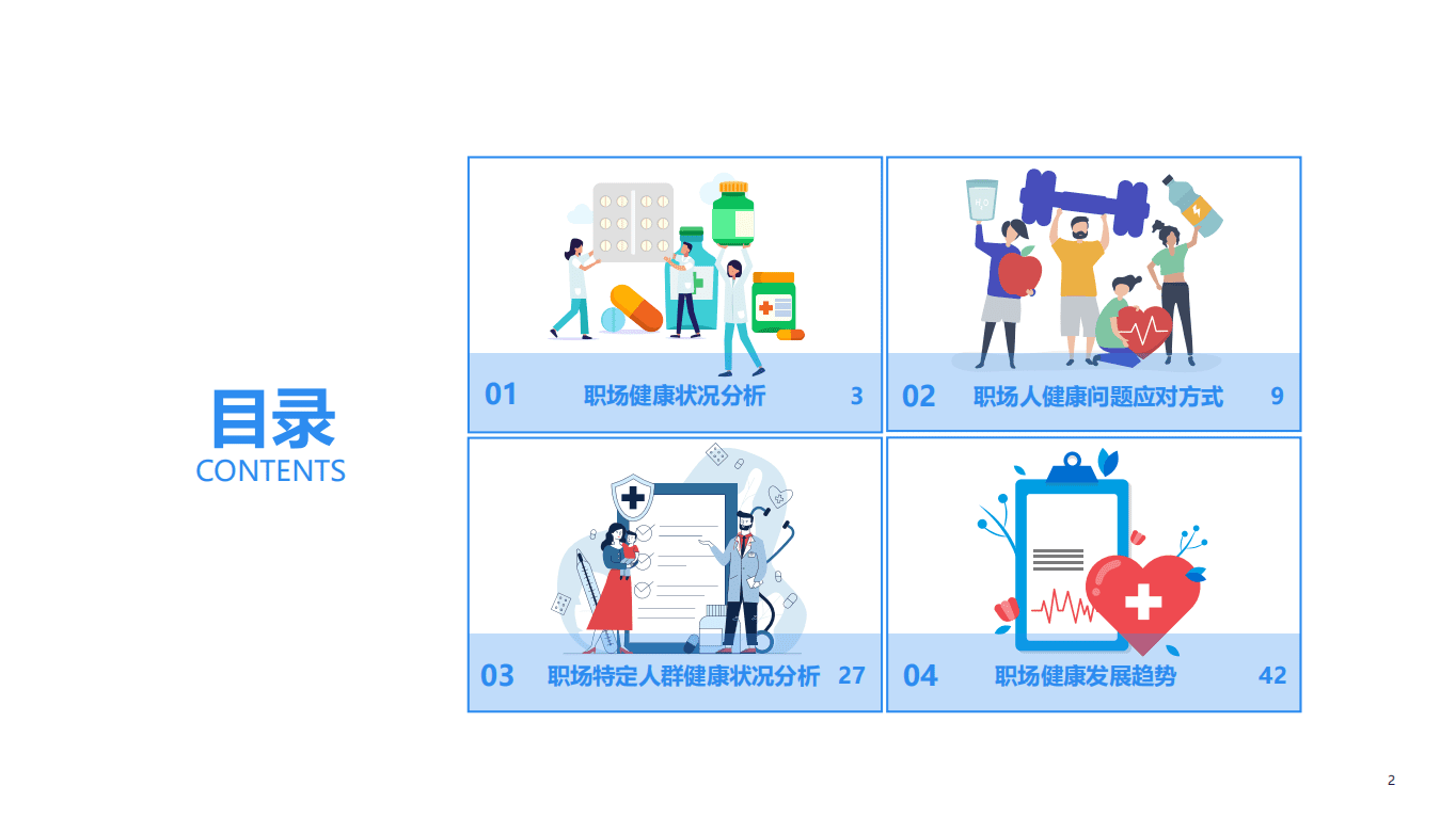TalkingData：健康行业2021职场人健康状况调查报告：进击的职场人，健康观念不容轻视.pdf 第2页