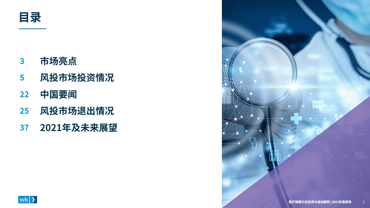 svb：2021年医疗健康行业投资与退出趋势.pdf 第2页